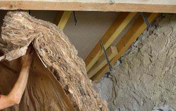 Crowdon pitched roof insulation costs